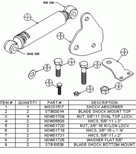 Boss Part # STB05659 - SHOCK KIT,SUPER DUTY XT - Image 1