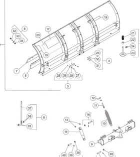 Skid Steer Pro Plus Blade Assembly Parts
