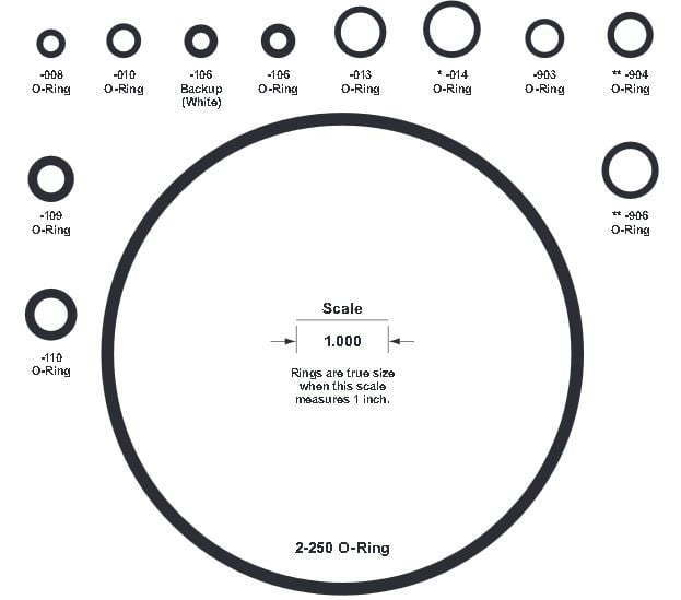 Western Snowex Plow Part #52298-1 - O-ring Kit